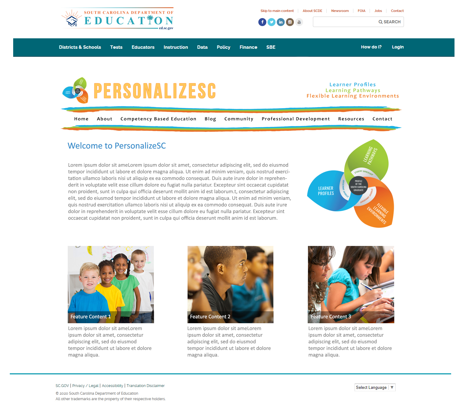 Wireframe image for personalizesc website